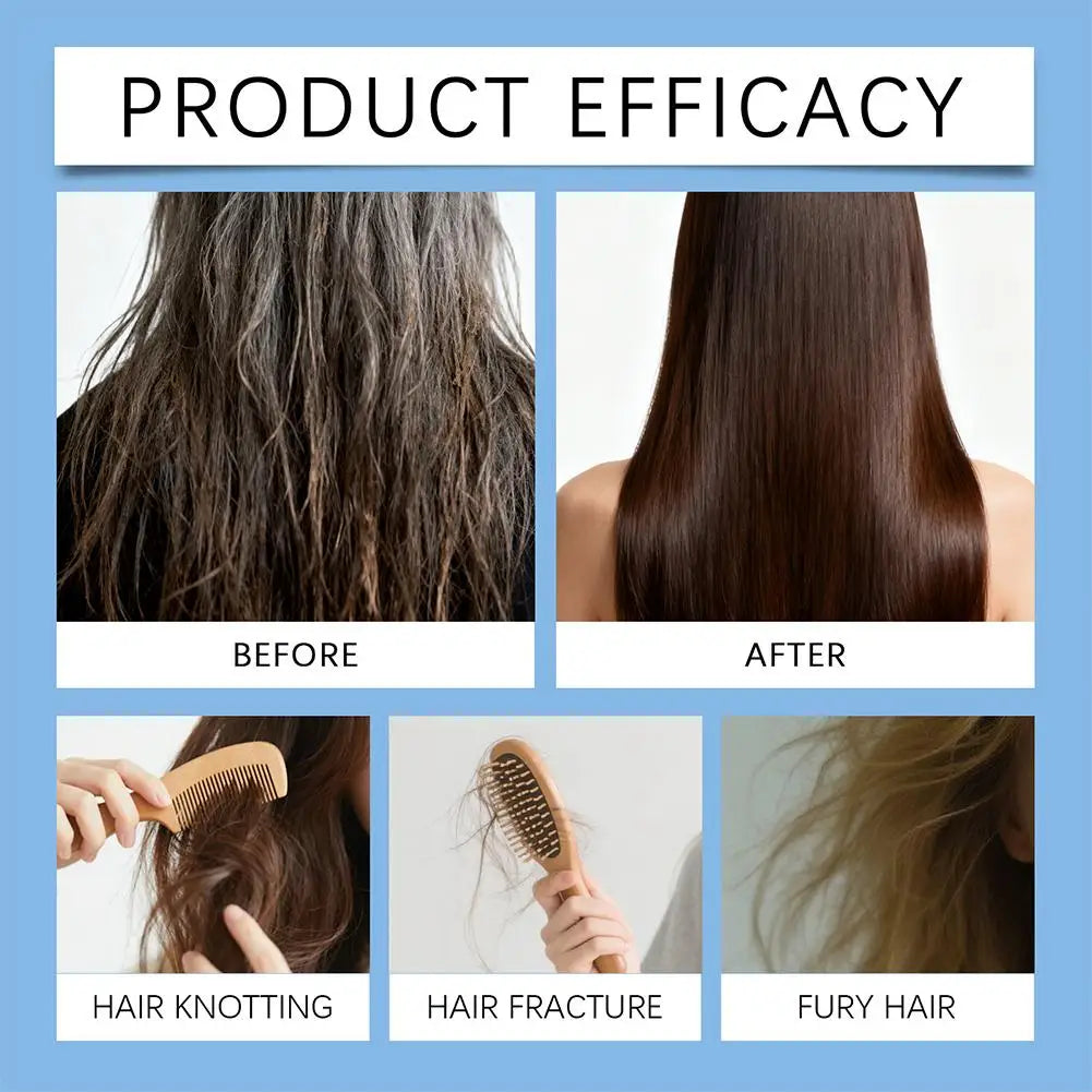 30ML Copper Peptide Serum for Hair Growth, GHK-Cu Peptide Hair Serum Non-Greasy Scalp Care for Thicker Fuller Hair Anti Loss