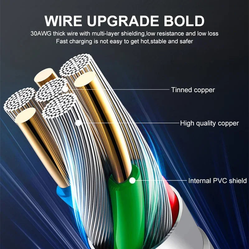 PD 30W USB Cable For Apple iPhone 15 14 13 12 11 Pro Max 7 8 Plus XS X XR Fast Charging USB C Cable Charge Date Wire Accessories
