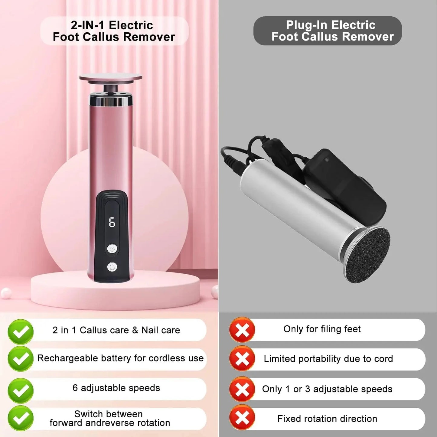 Electric Foot Callus Remover 2-in-1 - Rechargeable Wireless Powerful Nail File, Dead Skin Removal Pedicure Tool