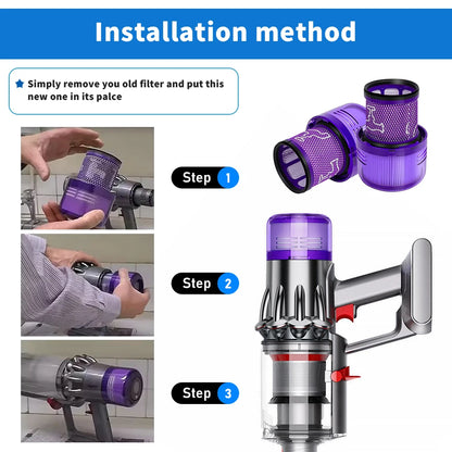 Dust Bin Canister and Hepa Filter Kit For Dyson V11 V15 SV14 SV15 SV22 Vacuum Cleaner Dust Bucket Rear Filter Parts Replacement