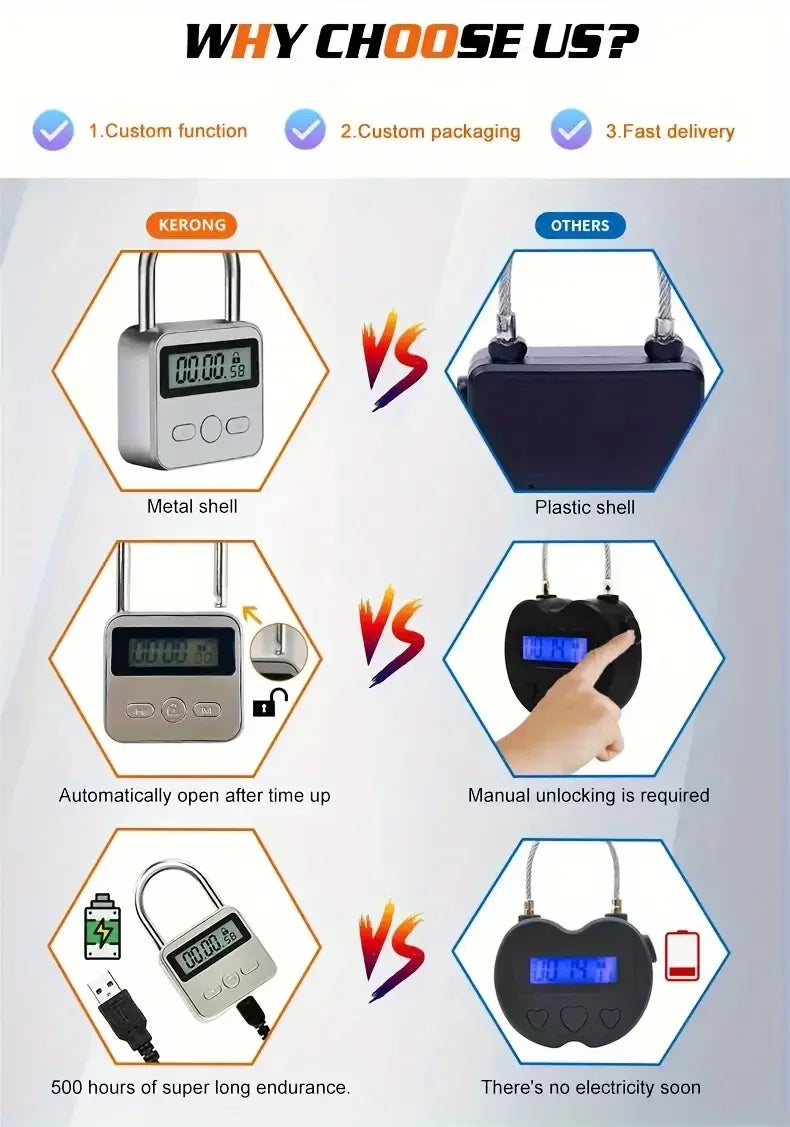 Timer Padlock LCD HD Display Add Backlight Zinc Alloy 99 Hours Max Timing Super Long Standby Anti-addiction Electronic Lock