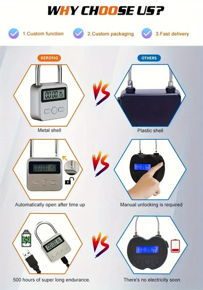 Timer Padlock LCD HD Display Add Backlight Zinc Alloy 99 Hours Max Timing Super Long Standby Anti-addiction Electronic Lock