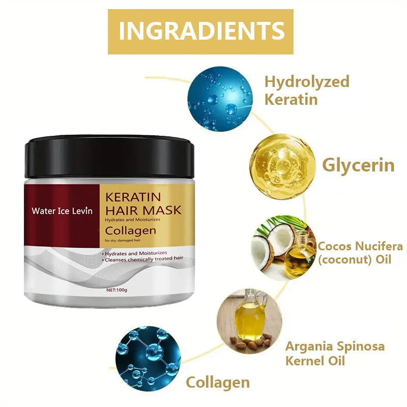 Water Ice Levin Keratin Hair Mask: Deep Hydration & Repair for Dry, Damaged Hair in 10 Minutes