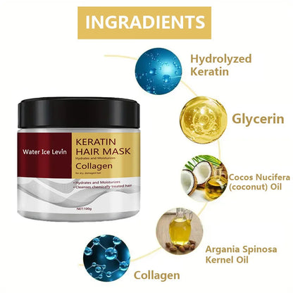 Water Ice Levin Keratin Hair Mask: Deep Hydration & Repair for Dry, Damaged Hair in 10 Minutes