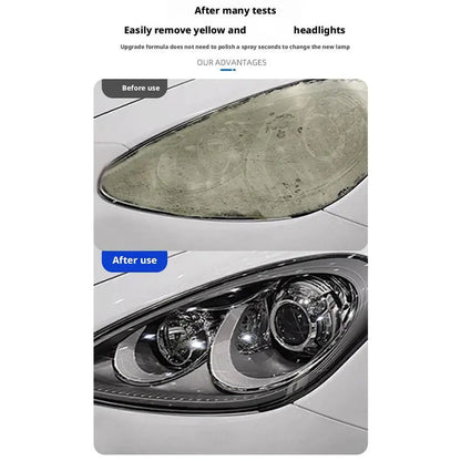 Headlight Restoration Kit - Car lights Polisher & Repair Kit with Polishing Paste - Refurbishes Yellowed Headlights