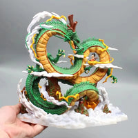 Goku And Shenron