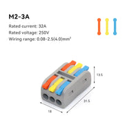 M2-3