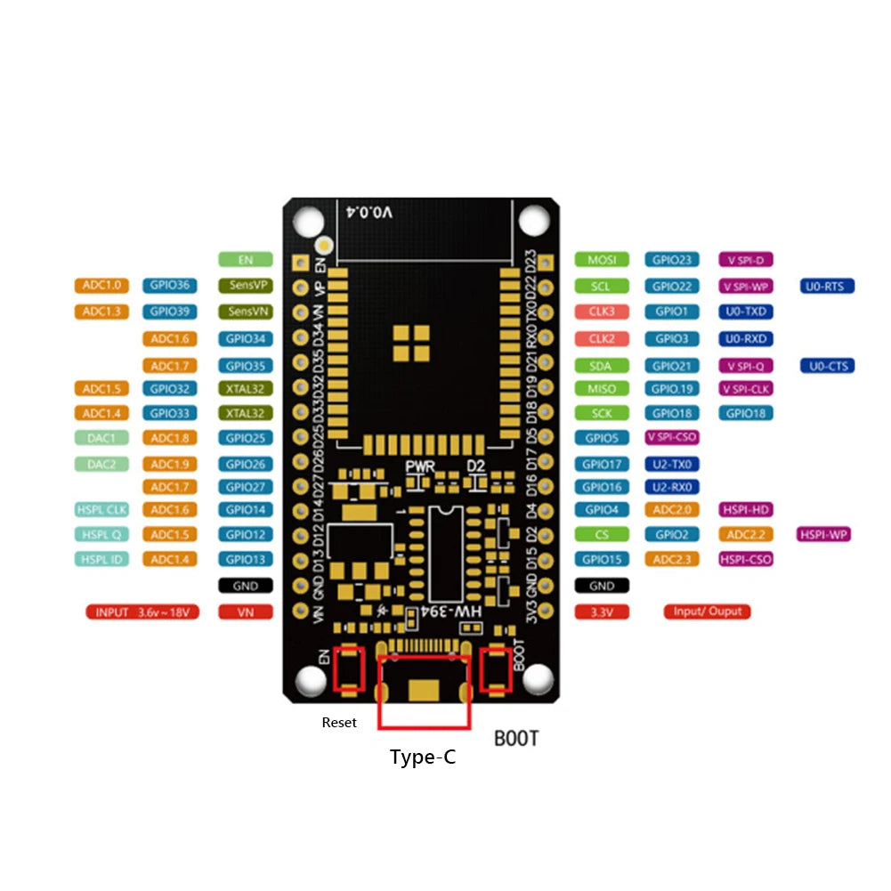 32S Development Board / Module Wireless WiFi Bluetooth module Ultra-Low Power Consumption Dual Core 30Pin Smart Home