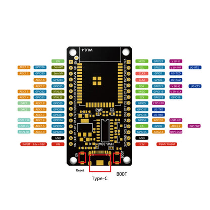 32S Development Board / Module Wireless WiFi Bluetooth module Ultra-Low Power Consumption Dual Core 30Pin Smart Home