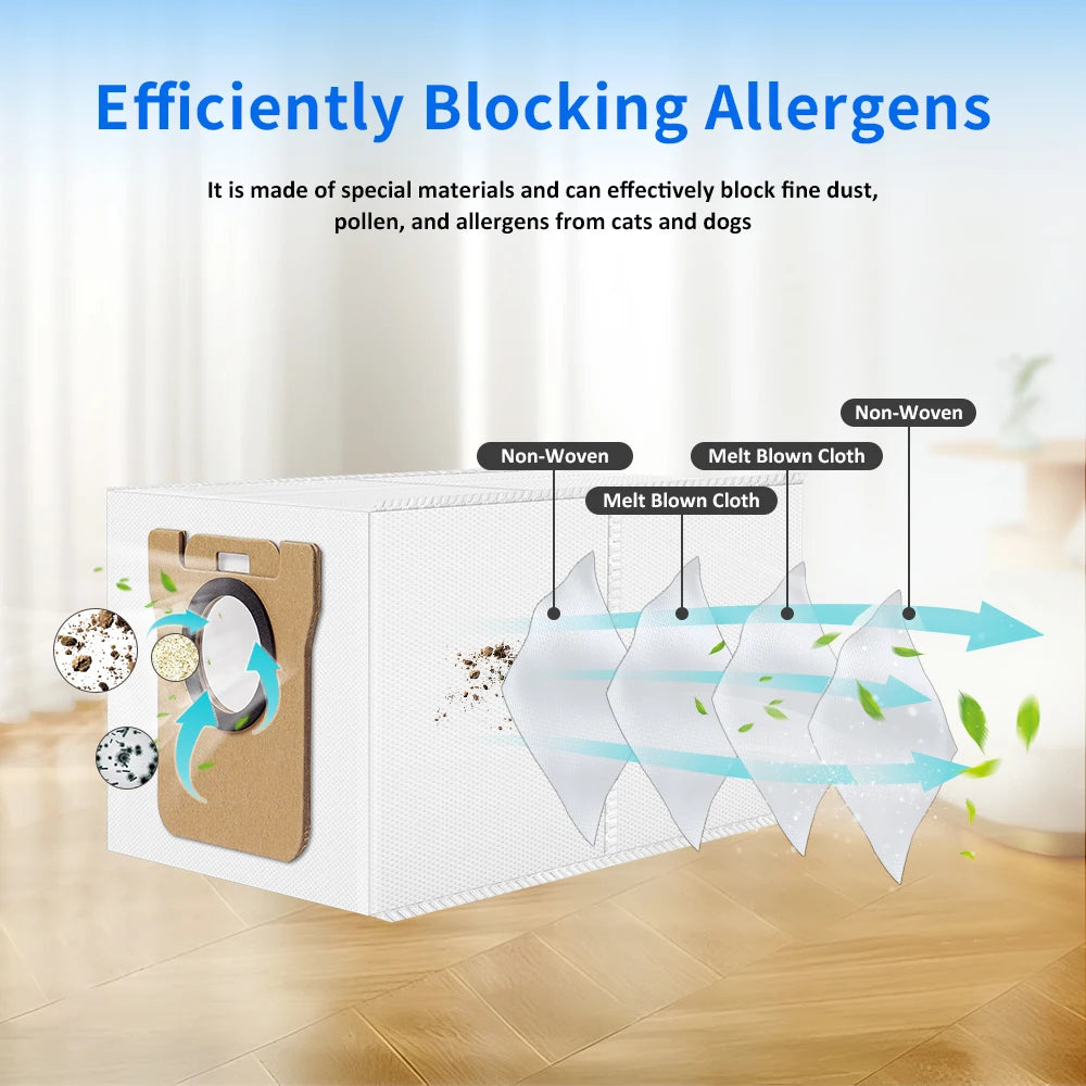 Dust Bag For Dreame L10s Ultra/L10 Ultra/L30 Ultra/L20 Ultra/L20 Pro/S10/S10 Pro/S20/X10/X20/W10S/W10S Pro Vacuum Spare Parts
