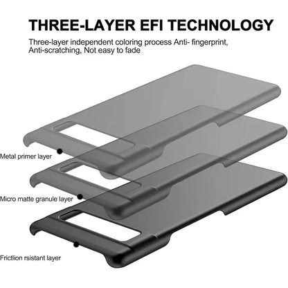 luxury Matte Back Ultra Thin Case For Sony Xperia 1 5 10 IV VI VII V 1IV 10IV 5IV 1V 5V 10V 1VI 10VI 1VII Hard PC Cover Shell