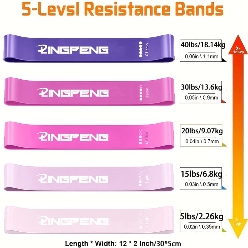 Resistance Loop Exercise Bands 5 Different Resistance Levels Elastic Band Suitable for Arm Leg Stretching and Strength Training