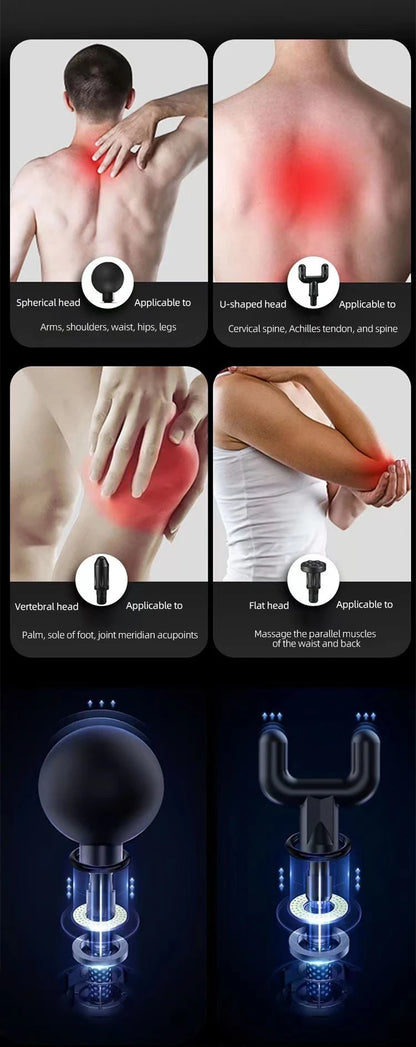 New Upgraded Portable Massage Gun Deep Tissue Muscle Relief Rechargeable Battery, Ideal For Back & Neck,Gift For Everyon