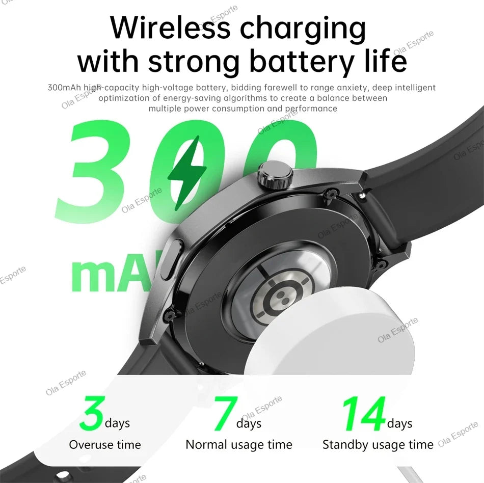 Watch 5 Pro GPS NFC Smart Watch Men 360*360 AMOLED Screen Heart rate Monitor Bluetooth Calls IP68 Waterproof Man Smartwatch 2025