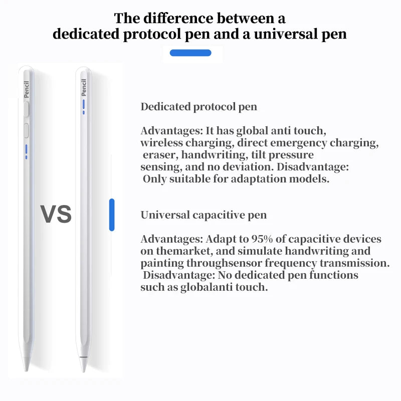 P+7 Universal Stylus Pen For Android IOS Capacitive Screen Touch Pen For iPad Apple Pencil For Huawei Xiaomi Samsung Tablet Pen