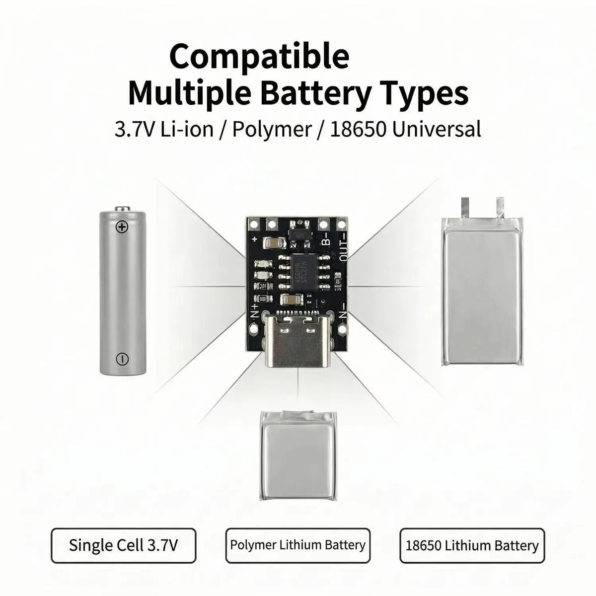 1-20Pcs TP4056 3.7V Lithium Battery Charging Discharging Board With Protection Type-C USB Type C Li-ion Battery Charging Board
