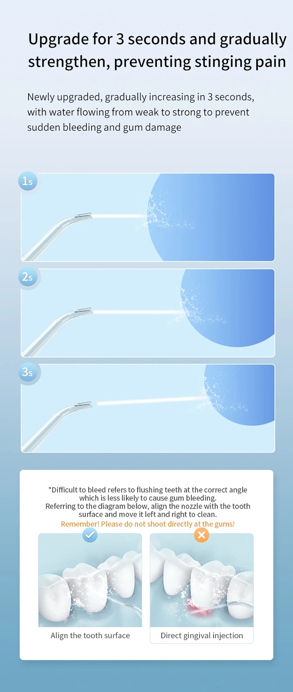 Teeth Water Flosser Electric Oral Irrigator Portable Home Dental Cleaning Teeth Rechargeable Waterproof Teeth Cleaner Oral Care