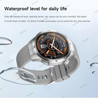 Watch 5 Pro GPS NFC Smart Watch Men 360*360 AMOLED Screen Heart rate Monitor Bluetooth Calls IP68 Waterproof Man Smartwatch 2025