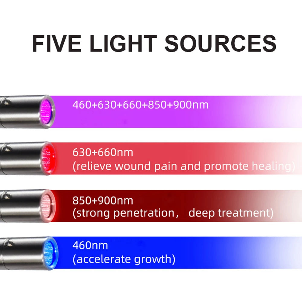 Red Light Therapy Wand Device for Body Relief Acne Treatment With 5 Wavelengths Near Infrared 900nm Light Therapy Skin Health