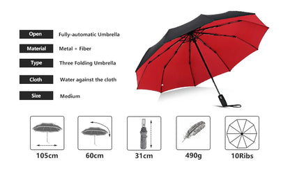 Windproof Double Layer Fully Automatic Resistant Umbrella