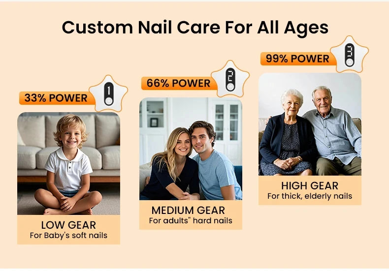 Automatic Electric Nail Trimmer & Polisher with LED Light - Safe Nail Care for Adults & Babies