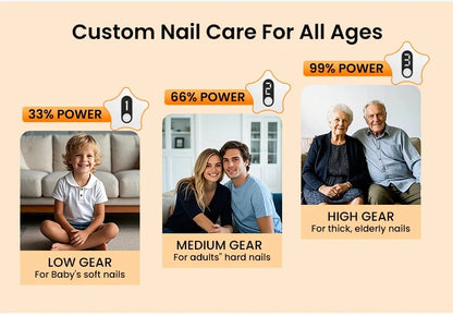 Automatic Electric Nail Trimmer & Polisher with LED Light - Safe Nail Care for Adults & Babies
