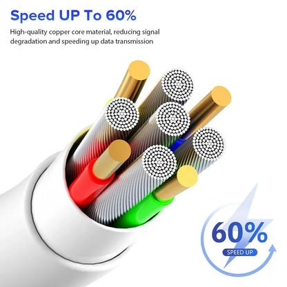 100W USB-C to USB-C Fast Charging PD Cable For iPhone 15 16 17 Pro Max Huawei Mate 60 Xiaomi Samsung Type C to Type C Data Cable