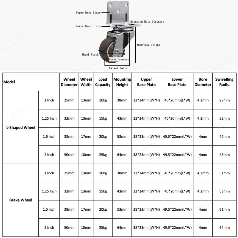 4Pcs L-shaped Furniture Caster 1-2 inch Universal Soft Rubber Wheel For Platform Trolley Chair Accessory Swivel Caster Household