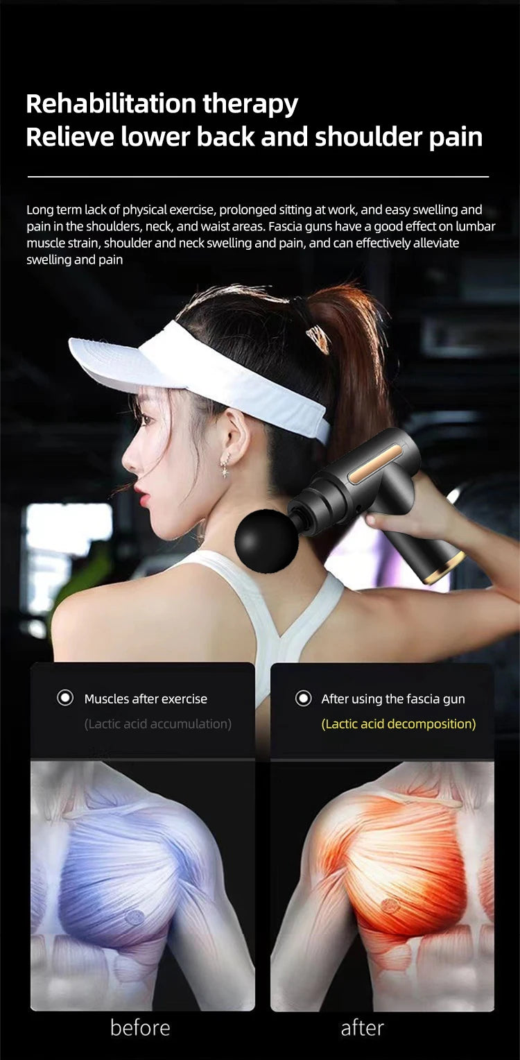 New Upgraded Portable Massage Gun Deep Tissue Muscle Relief Rechargeable Battery, Ideal For Back & Neck,Gift For Everyon