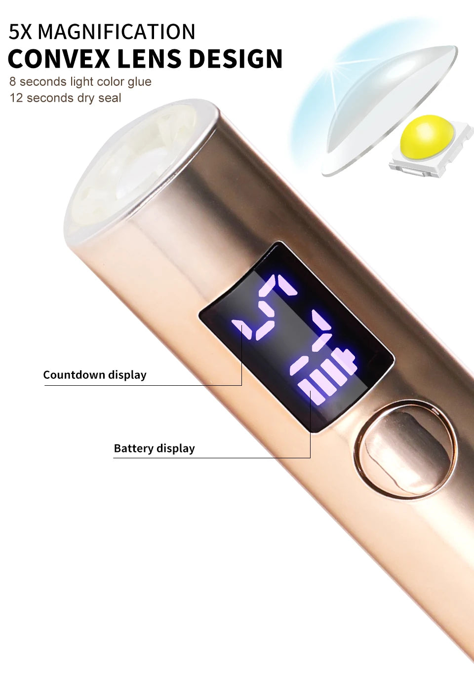 Rechargeable Portable UV LED Nail Lamp - Gel Polish Drying Desk Stand Light Support Base for Nail Art