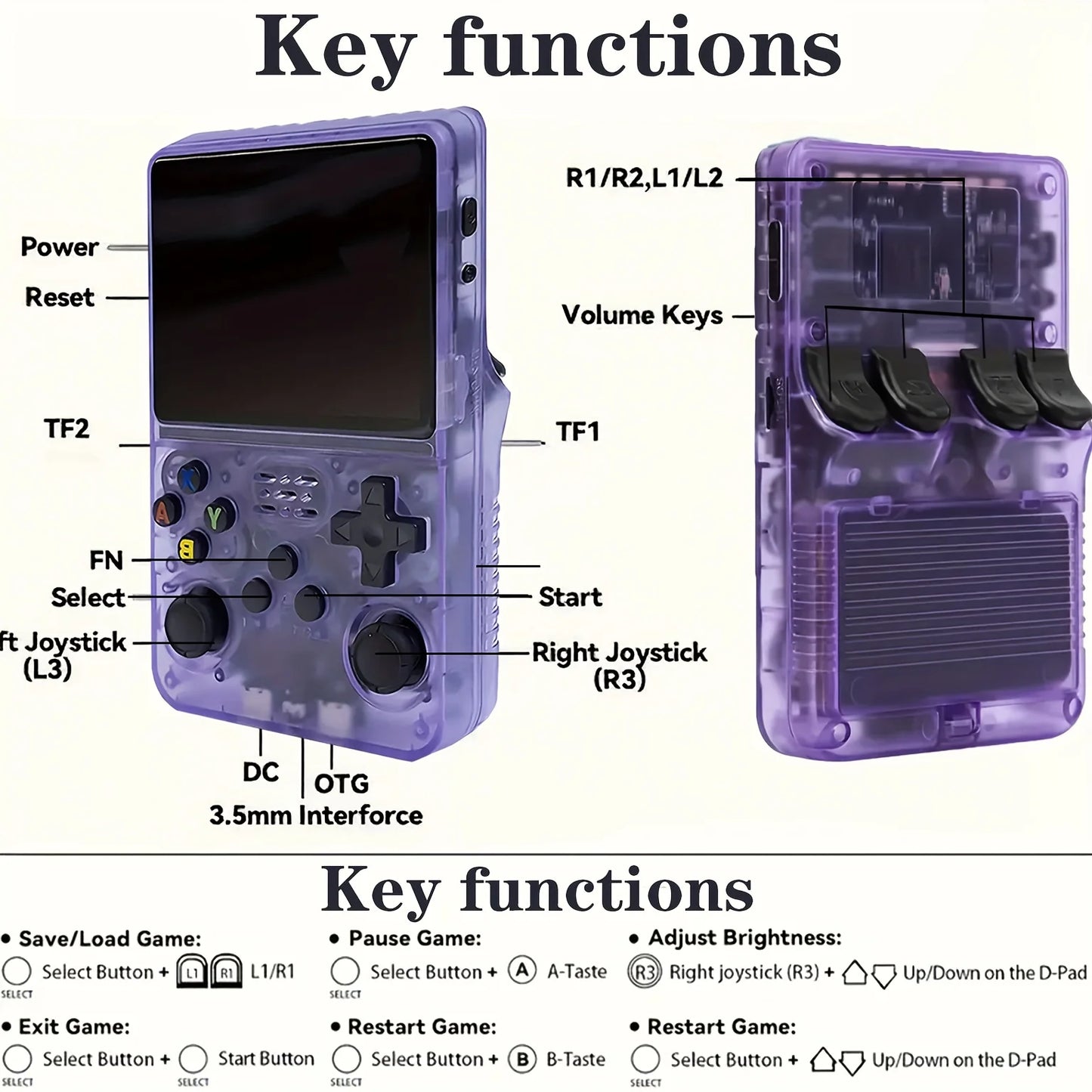 R36S Retro Handheld Game Console Linux System 3.5-Inch IPS HD 4K 64G 20000+ Classical Games Portable Pocket Game Console