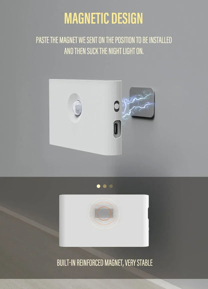 Mini LED Intelligent Sensor Night Light Wireless USB Rechargeable Motion Sensor Wall Light for Bedroom Corridor Cabinet Lighting