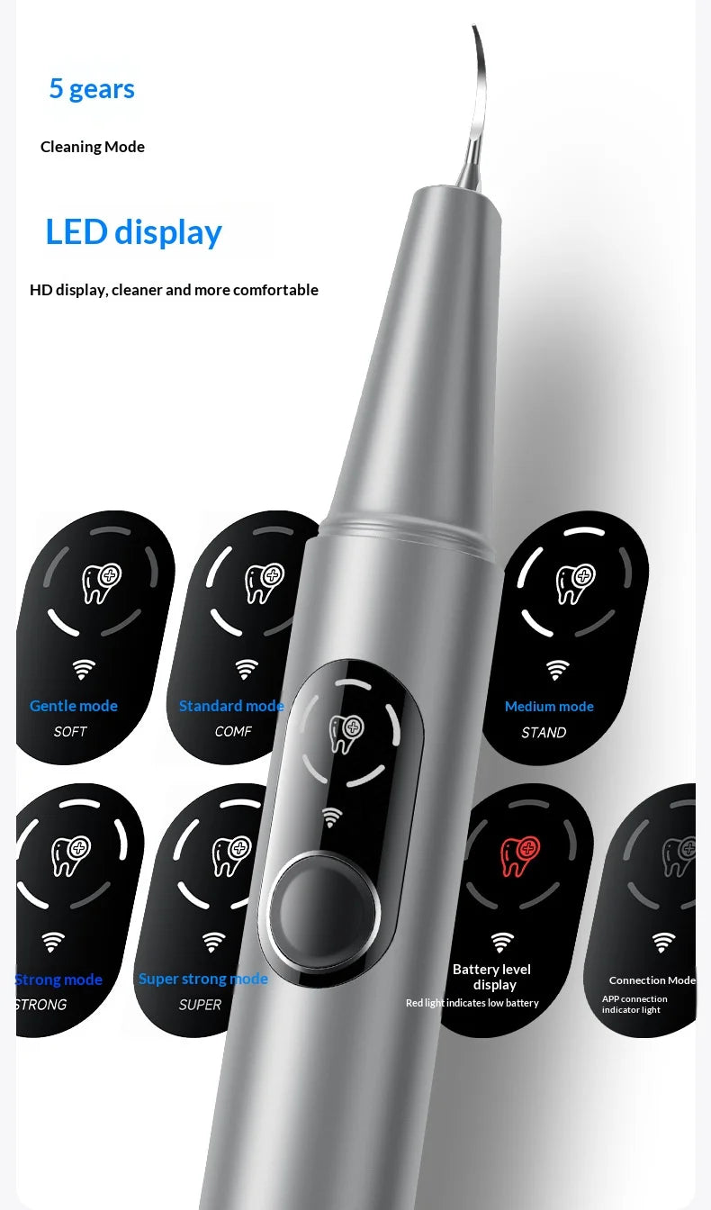 HOMEFISH Home Dental Cleaning Device Professional Tool for Removing Tartar Plaque And Calculus with Visual Technology