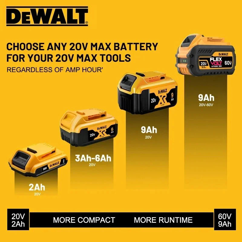 DeWALT Original Battery 20V/60V 9000mAh MAX FlexVolt for DCB606 DCB205 DCB206 DCB209 DCB182 Power Tool Air Transport