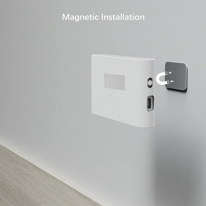 Motion Sensor Smart Led Night Light, Square Lens Eye Protection Bedside Lamp,for Wardrobe,Living Room,Bedroom,Staircase,Camping