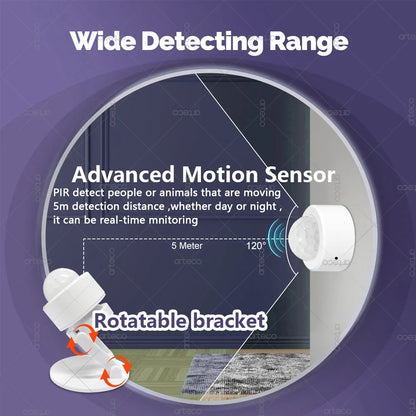 Zigbee 3.0 Mini PIR Motion Sensor Human Body Infrared Detector Security Alarm Support Zigbee2mqtt Home Assistant Need Gateway