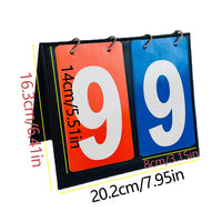 2-Digit
