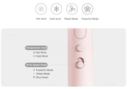 MIJIA Anion Hair Dryer H101 Portable Negative Ion Hair Care Professional Quick Dry 220V Home Travel Foldable Hair Dryers