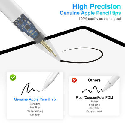 P+7 Universal Stylus Pen For Android IOS Capacitive Screen Touch Pen For iPad Apple Pencil For Huawei Xiaomi Samsung Tablet Pen