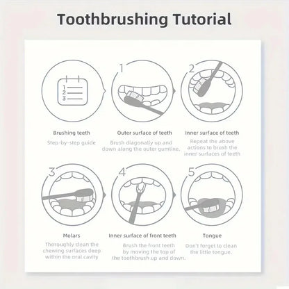 8D Snow Toothpaste, Deep Cleansing, Contains Natural Plant Extracts, Freshens Breath, Formula That Enhances Confidence, Suitable for Adults and Teenagers, Enhances Confidence with Its Teeth Care