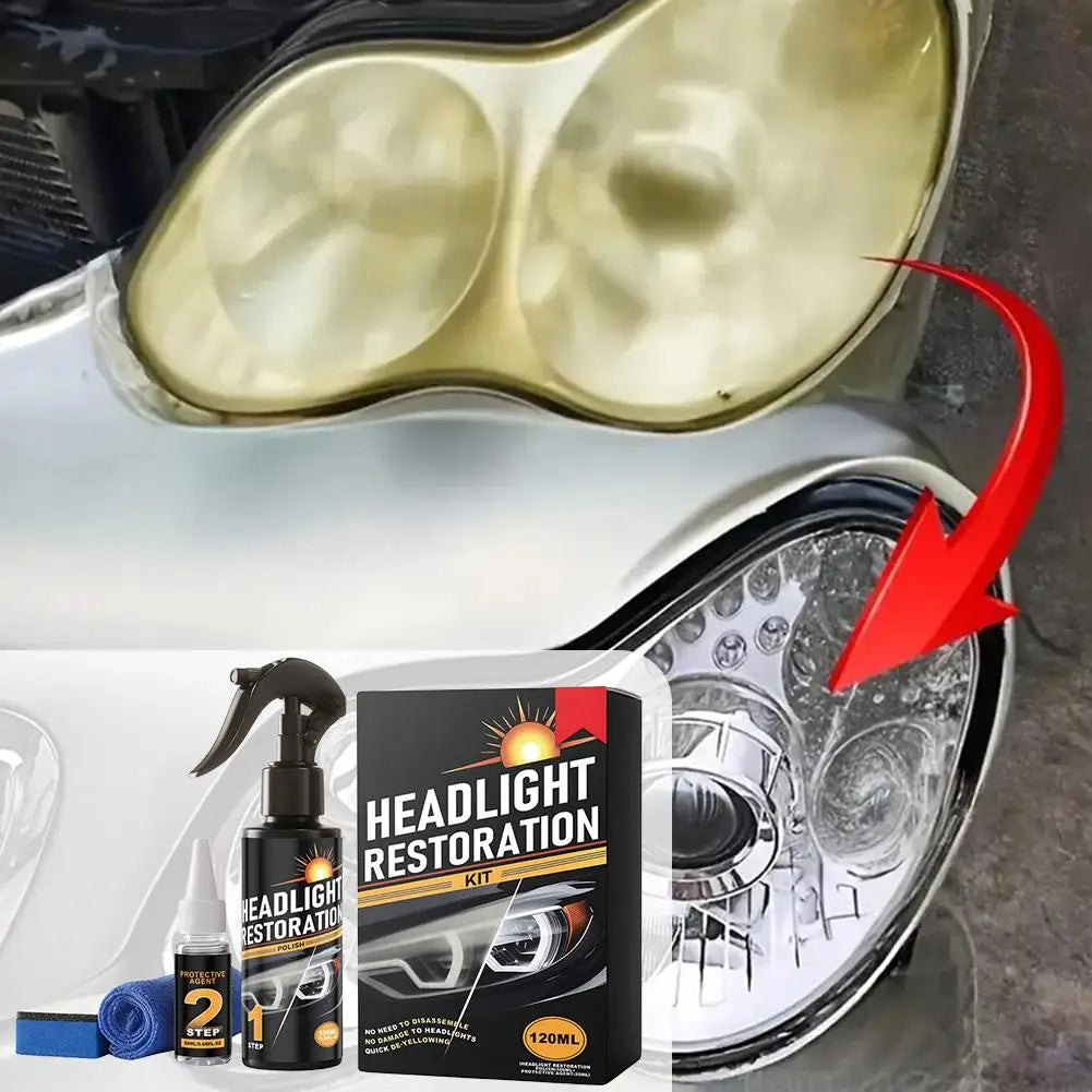 Auto Headlight Restoration Liquid Kit, 2-Step Car Headlight Polishing Cleaning Agent Set for Yellowed/Oxidized Headlights Repair