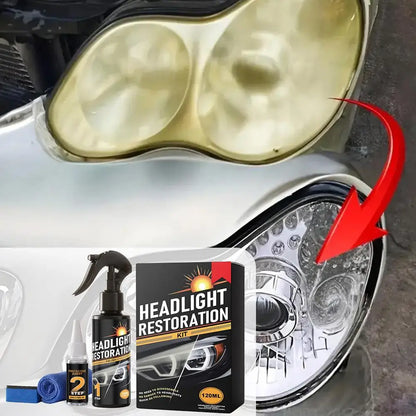 Auto Headlight Restoration Liquid Kit, 2-Step Car Headlight Polishing Cleaning Agent Set for Yellowed/Oxidized Headlights Repair