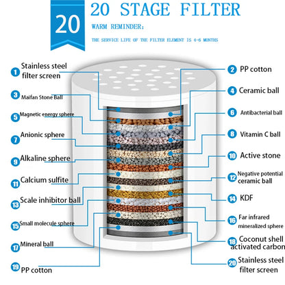 Shower Head Water Purifier Household Shower Filter