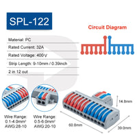 SPL-122