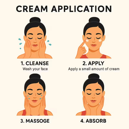 6 in 1 Instant Lift Cream Collagen Vitamin C Retinol Blend. Hydrates Lifts Firms Skin. Day Night Use. Visible Tightening. 100g.