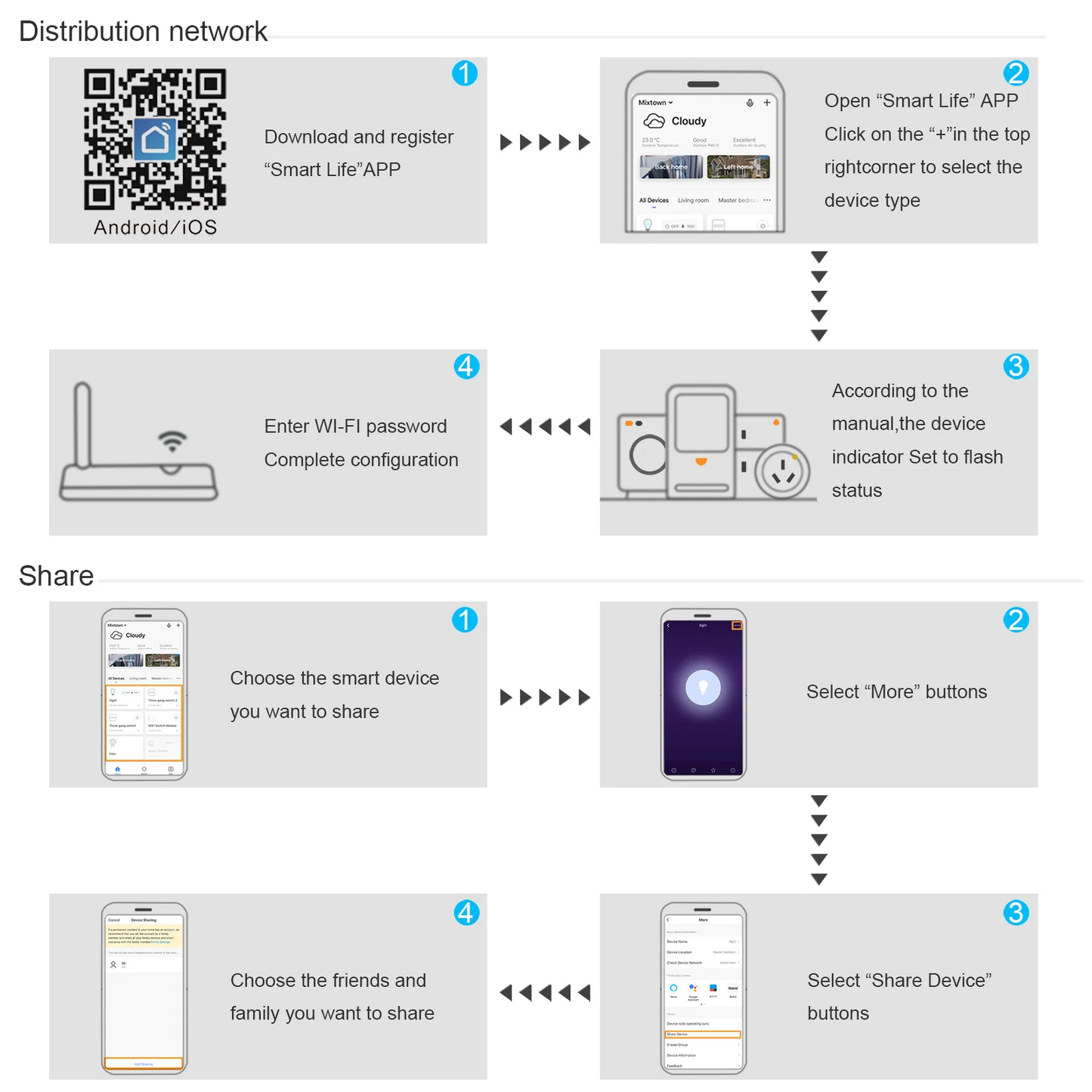 EU WiFi Smart Light Switches No Neutral Wire Touch Switch RF433 Smart Home Life Tuya App Control Support Alexa Google Home