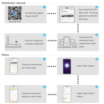 EU WiFi Smart Light Switches No Neutral Wire Touch Switch RF433 Smart Home Life Tuya App Control Support Alexa Google Home