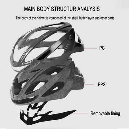 PJT Cycling Helmet Man Women Road Mountain Bike Helmet Outdoor Bicycle Skateboard Scooter Integrally-Molded Ultralight Helmet