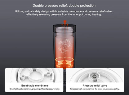 Original MIJIA Portable Electric Kettle 2 Thermos Cup Fast Water Boiler 350ml Smart Temperature Insulated Kettle Travel (CN)