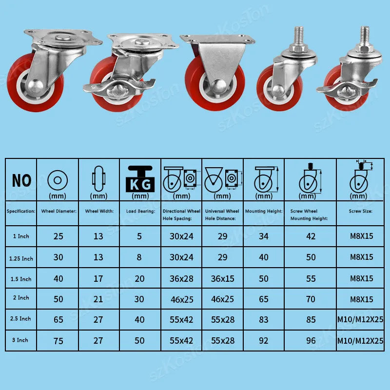 4Pcs Swivel Stem Threaded Casters 1-2 Inch PVC Red Caster Wheel Replacement for Carts Trolley Baby Bed Furniture Cabinet Table